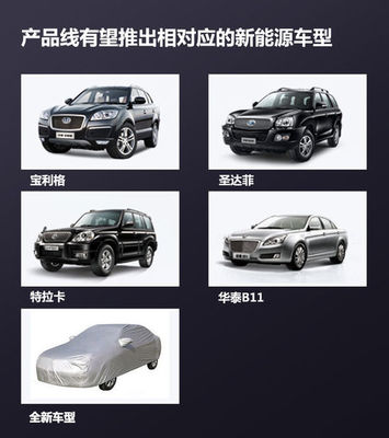 華泰汽車新能源戰(zhàn)略提速 規(guī)劃7款新車，首款純電動(dòng)SUV引領(lǐng)綠色出行